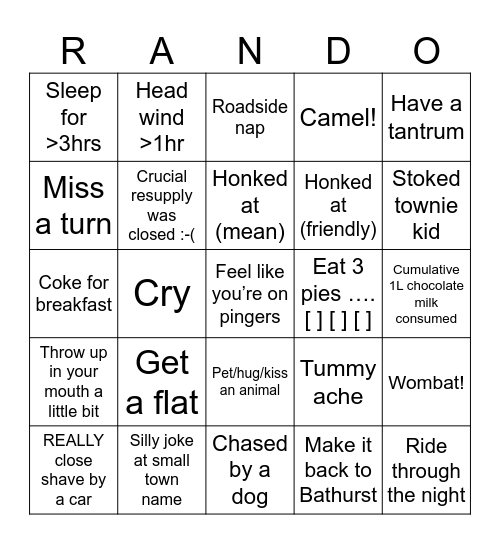 Bathurst 600 Bingo Card