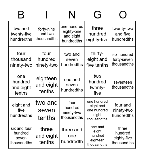6th What's My Name (part 2) Bingo Card