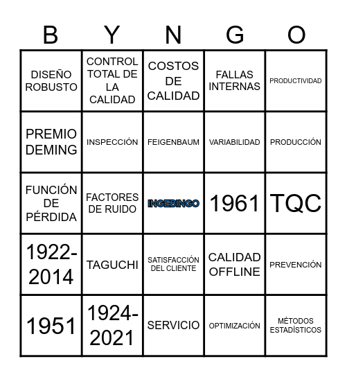 INGEBINGO: El Bingo de la Ing. y Calidad Bingo Card
