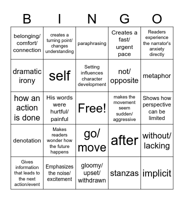 Accelerated Narative Bingo Card