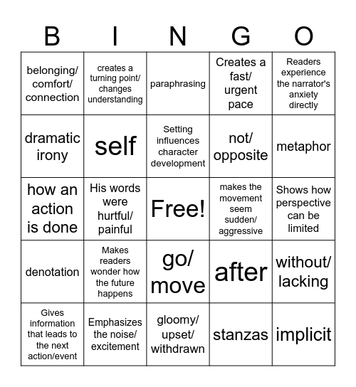 Accelerated Narative Bingo Card