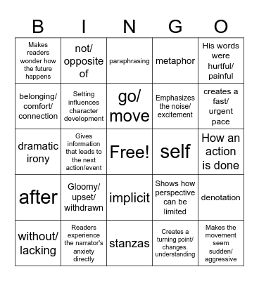 Accelerated Narrative Bingo Card