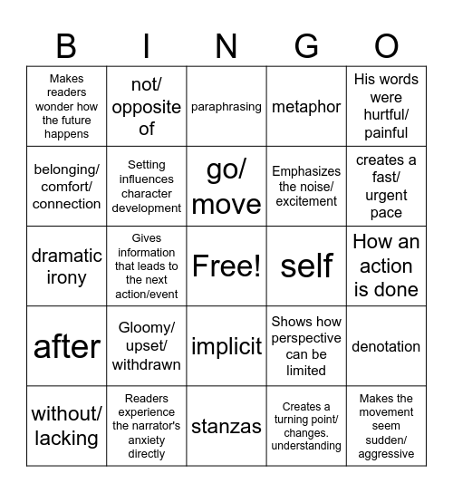 Accelerated Narrative Bingo Card