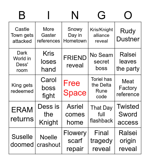 Deltarune Chapter 6 predictions Bingo Card