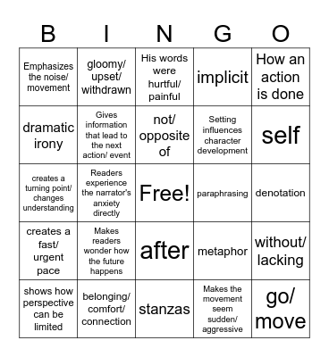 Accelerated Narrative Bingo Card
