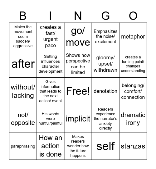 Accelerated Narrative Bingo Card