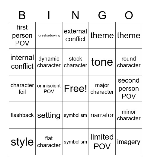 Literary Element Bingo Card