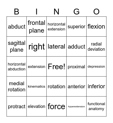 Biomechanics Vocabulary Bingo Card