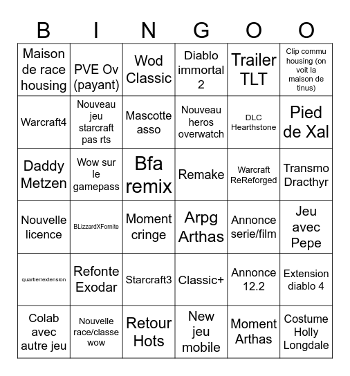 BlizzCon 2026 Bingo Card
