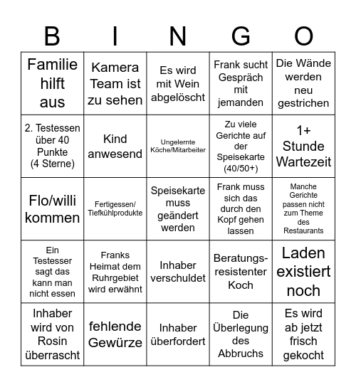 Rosins Restaurant Bingo Card