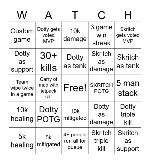 Overwatch Bingo Card