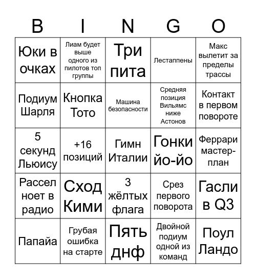 гп ИТАЛИИ 🇮🇹 Bingo Card