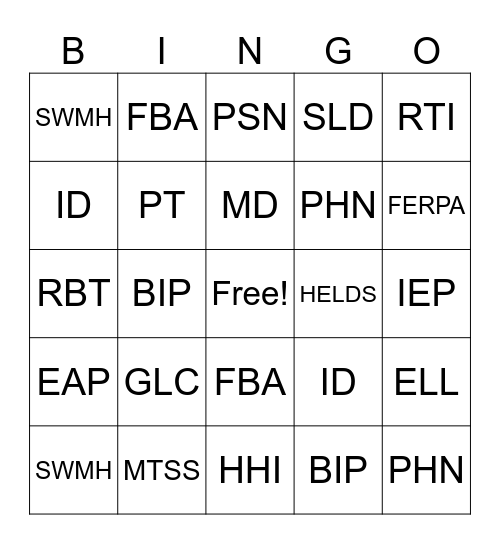 SPED ACRONYMS Bingo Card