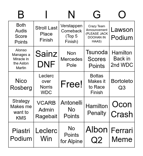 Monza Circuit Bingo Card
