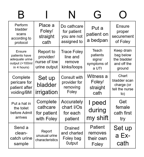 Bladder Bash Bingo Card