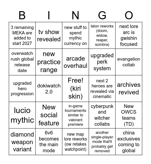 OW Blizzcon Predictions Bingo Card