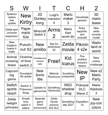 Zelda's 40th anni direct Bingo Card