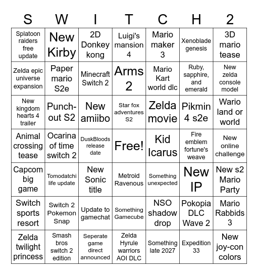 Zelda's 40th anni direct Bingo Card