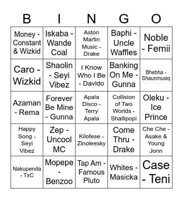 Birthday bingo Card