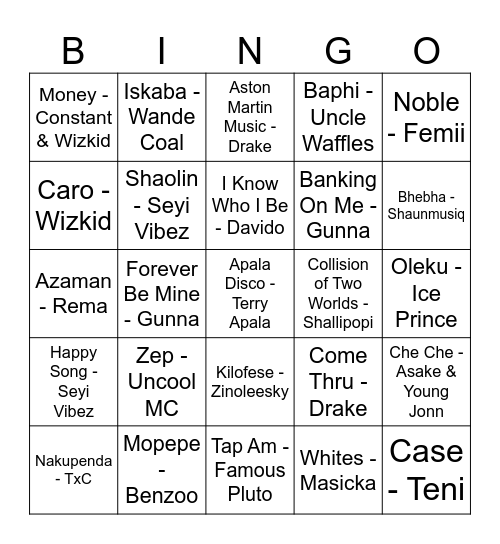 Birthday bingo Card