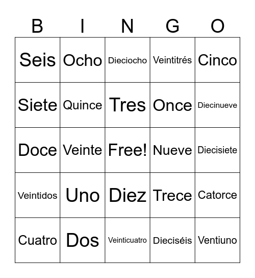 Numeros Bingo Card