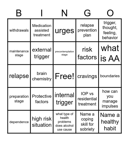 Alcohol use Bingo Card