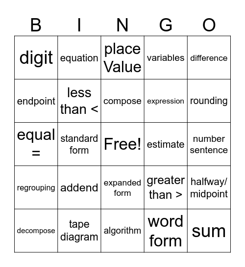 Module 1 Eureka Vocabulary Bingo Card