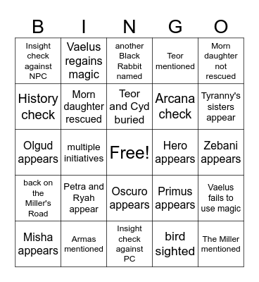 Hopefully Not A Déjà Vu [Critical Role 4.33] Bingo Card