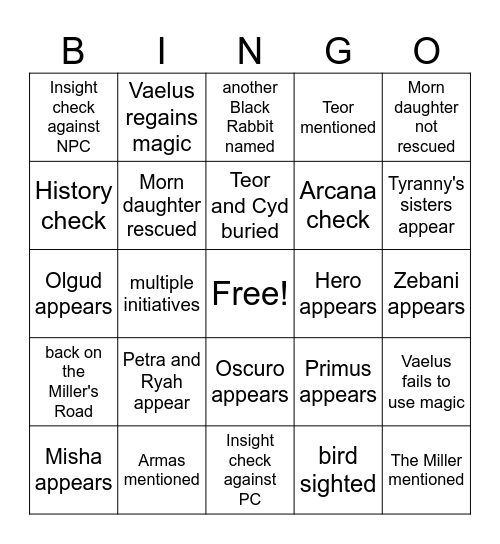 Hopefully Not A Déjà Vu [Critical Role 4.33] Bingo Card