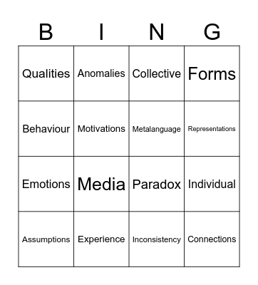 Common Module Rubric Terms Bingo Card