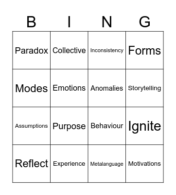 Common Module Rubric Terms Bingo Card