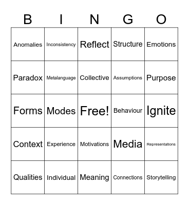 Common Module Rubric Terms Bingo Card