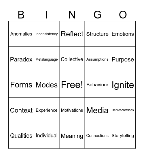 Common Module Rubric Terms Bingo Card