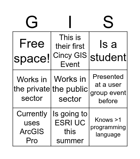 GIS Bingo Card