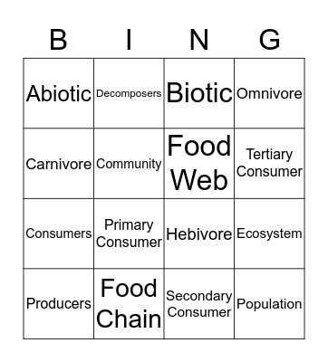 Ecosystems Vocabulary Bingo Card