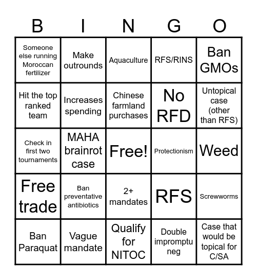 ningo Bingo Card