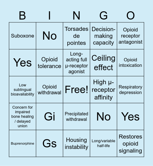 Opioid Bingo Card