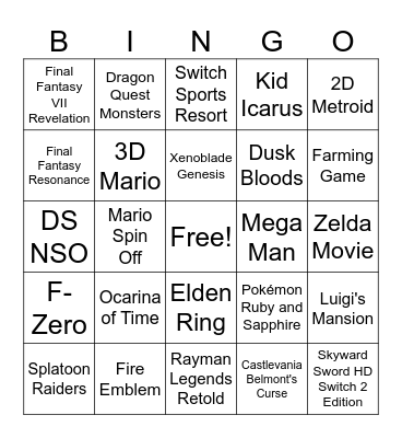 Nintendo Direct Bingo Card