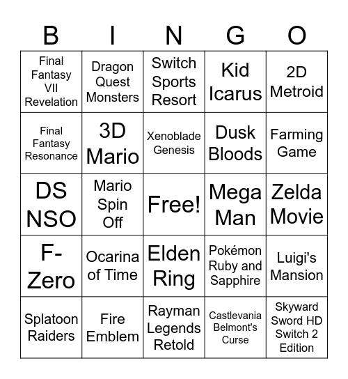 Nintendo Direct Bingo Card
