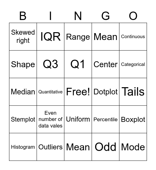 Chapter 3 & 4 Vocabulary Bingo Card