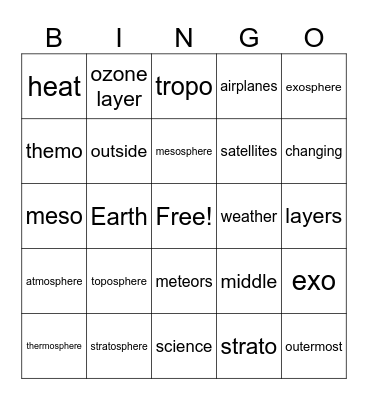 Layers of the Atmosphere Bingo Card