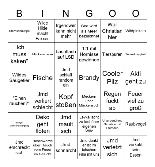 Faszination John Bingo Card