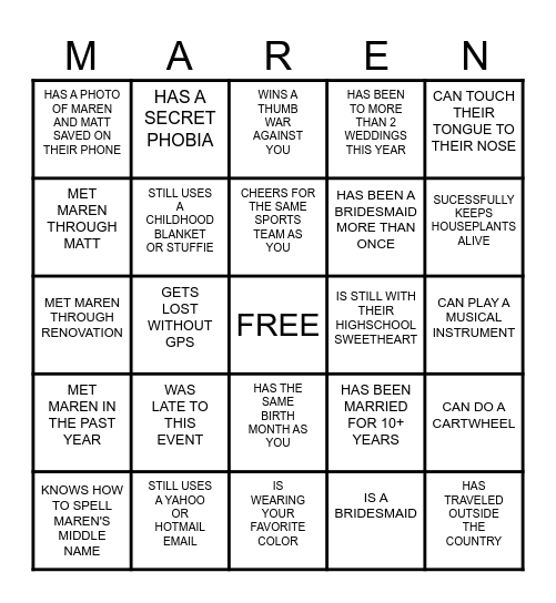 MEET THE GUEST WHO . . . Bingo Card