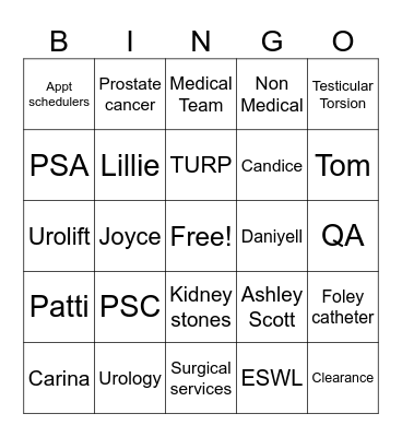 PSC-Urology Bingo Card
