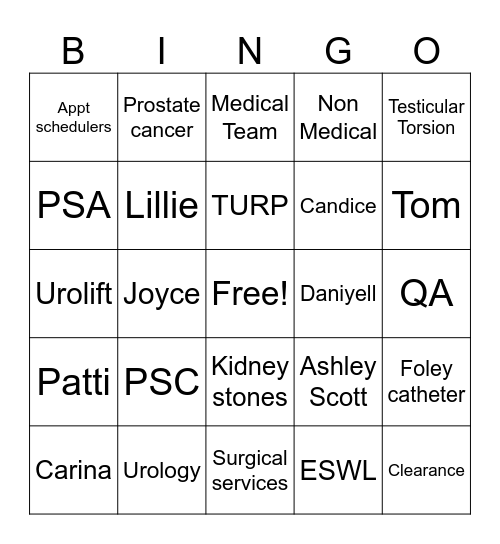 PSC-Urology Bingo Card