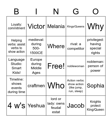 4th grade U2: Empires in the Middle Ages Bingo Card