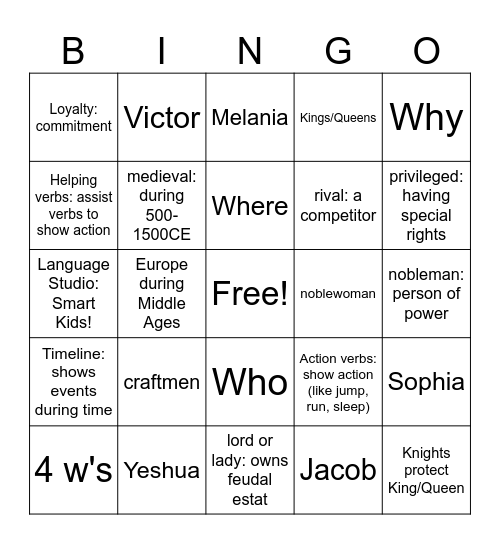 4th grade U2: Empires in the Middle Ages Bingo Card