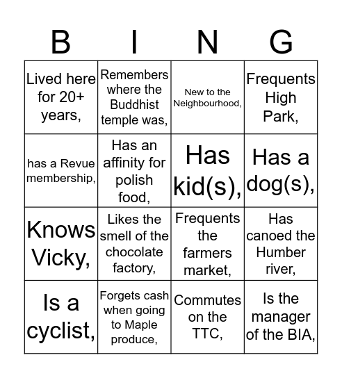 Roncy Neighbour Bingo Card