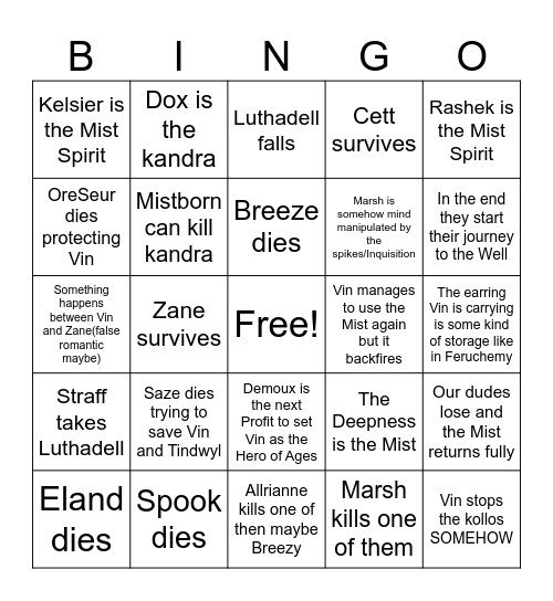The Well of Ascension End Bingo Card