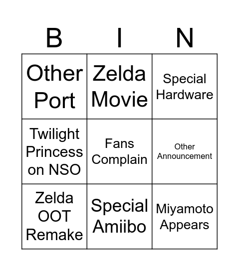 Zelda 40th Anniversary Direct 9/8/2026 Bingo Card